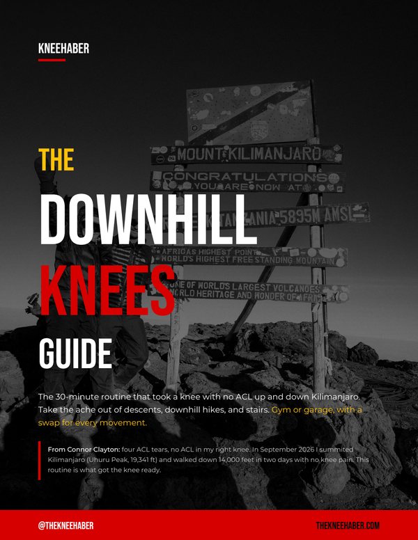 The Downhill Knees Guide cover: Connor at the Kilimanjaro summit sign
