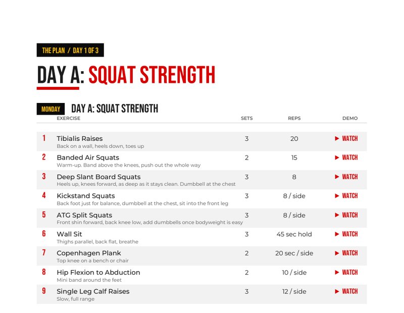 Day A page of the Kneehab Ski Guide: squat strength