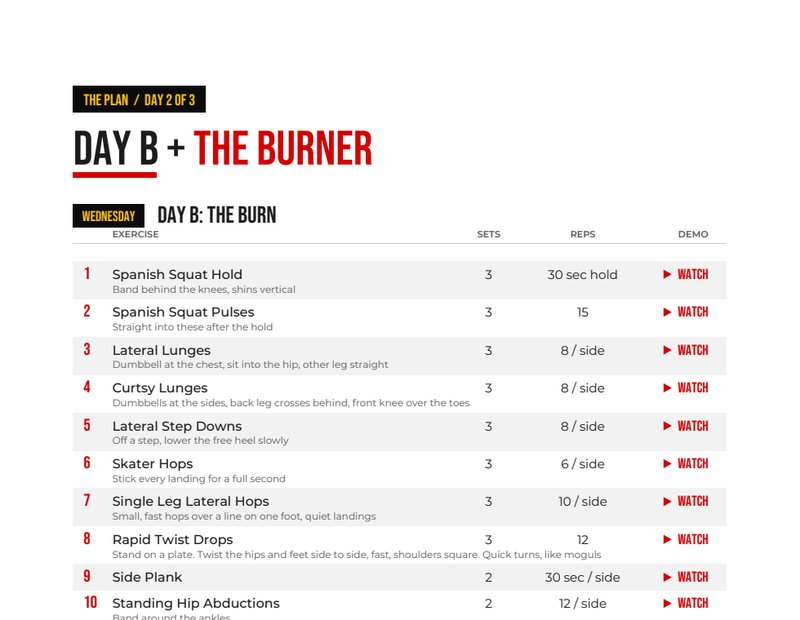 Day B page of the Kneehab Ski Guide: the burn, with the Downhill Burner