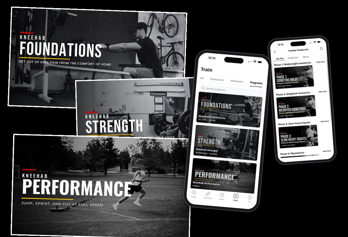 The Foundations, Strength, and Performance program covers next to three phones showing the Kneehab Training App