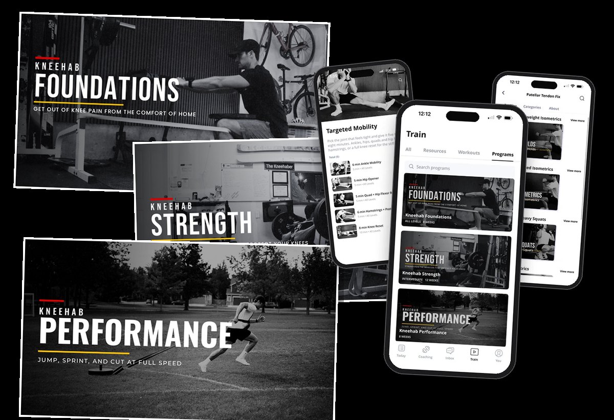 The Foundations, Strength, and Performance program covers next to three phones showing the Kneehab Training App