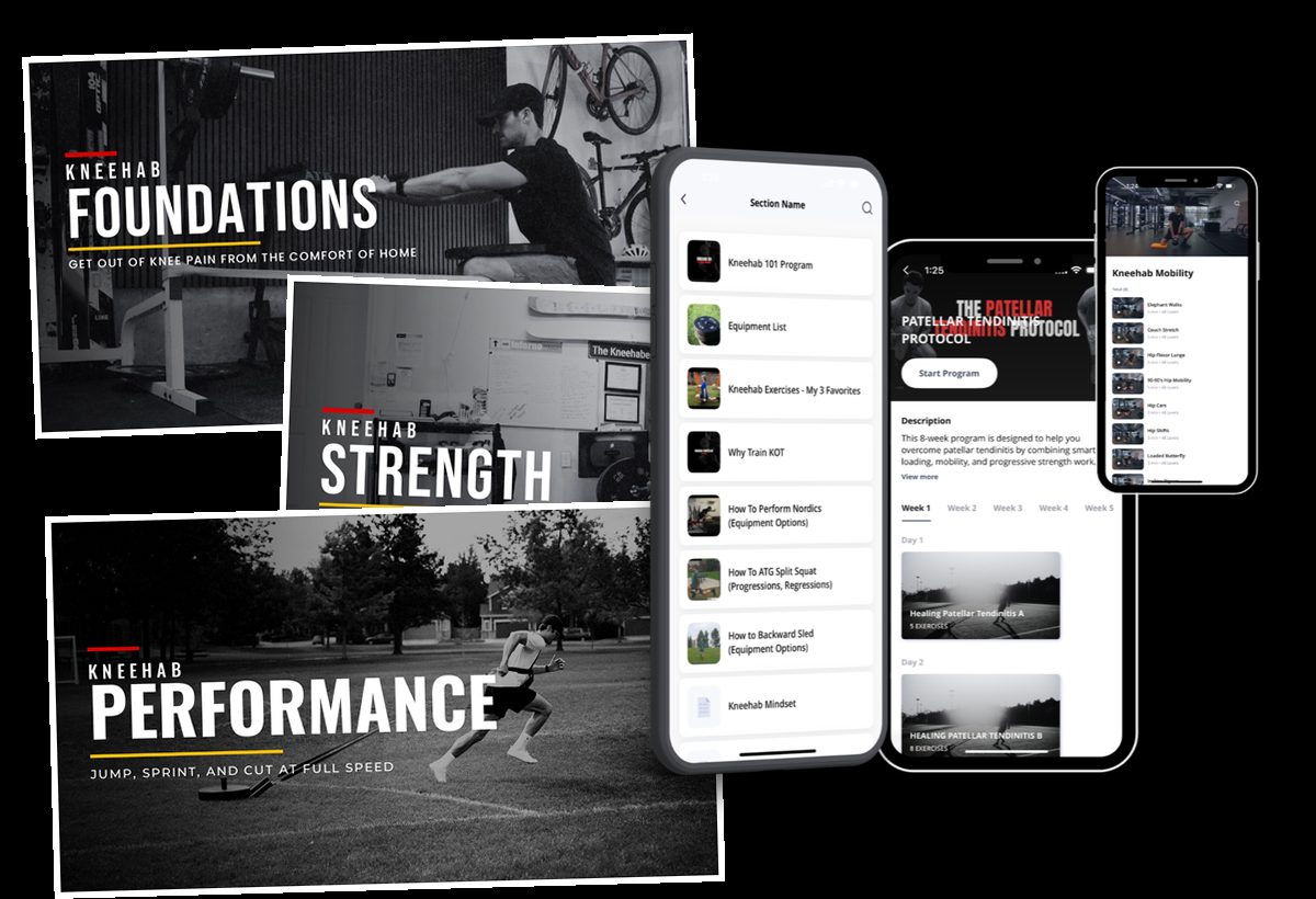 The Foundations, Strength, and Performance program covers next to three phones showing the Kneehab Training App